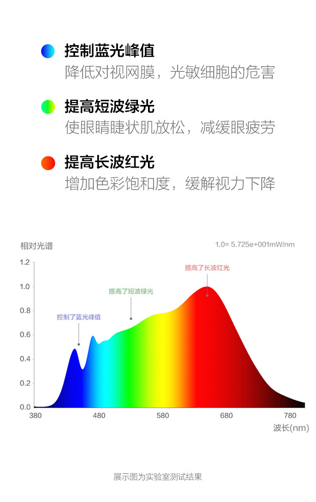 威廉希尔(WilliamHill-中文官方网站)-Official Website