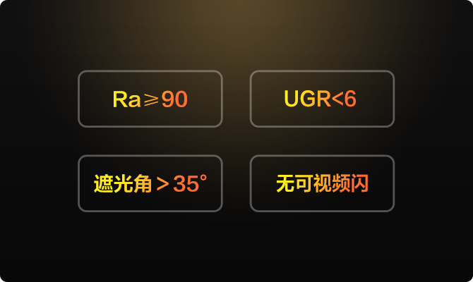 产品利益